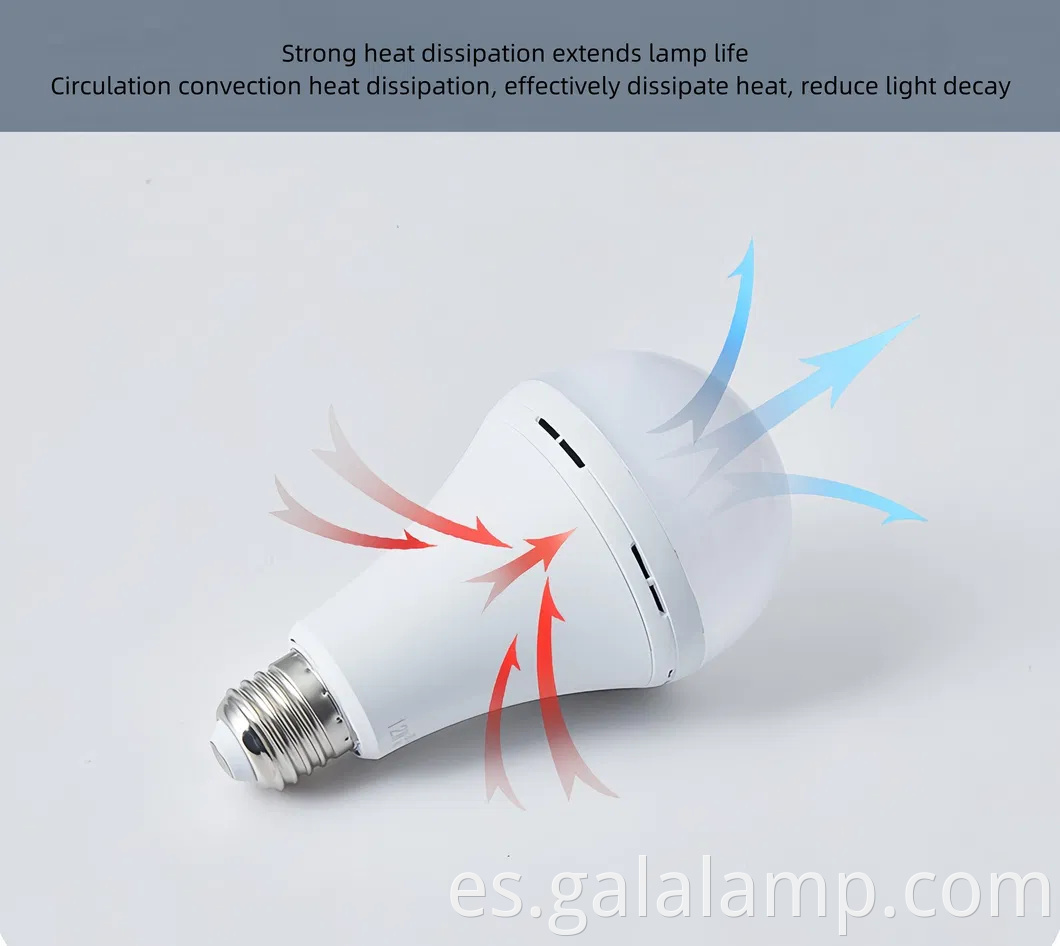 Luz de bombilla LED de emergencia recargable con batería incorporada